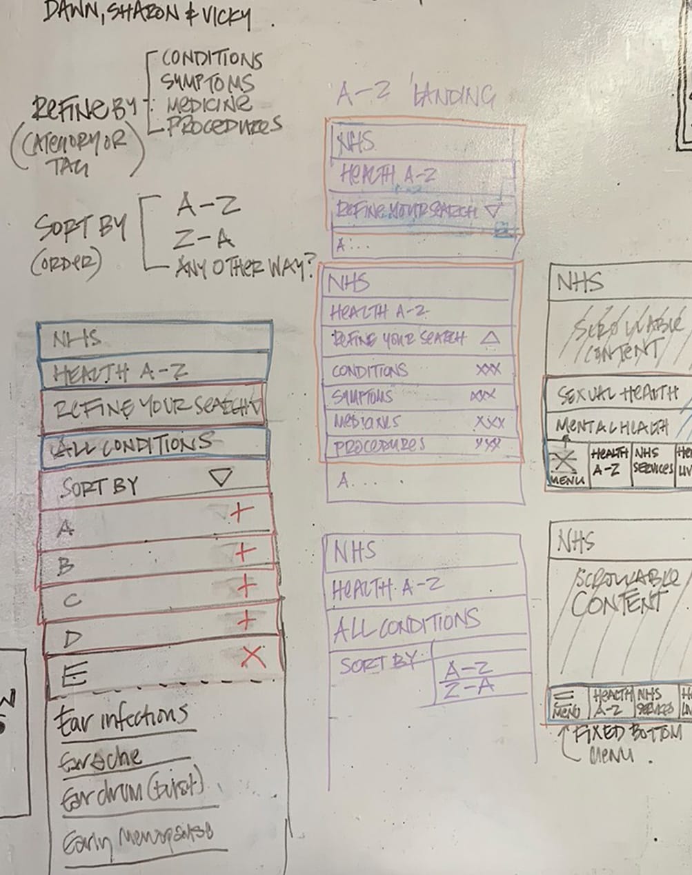 WSketch shwoing workings of primary and secondary navigational ideas